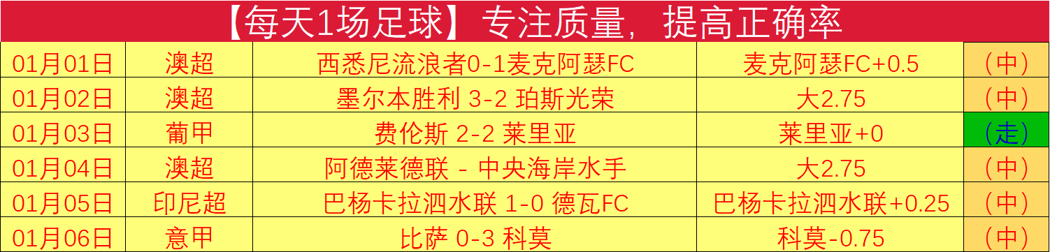 巨资新帅亮,相惊爆眼球,亿豪门狂攻,188金宝博官网,188bet金宝博,188bet备用网址,188金宝博官网