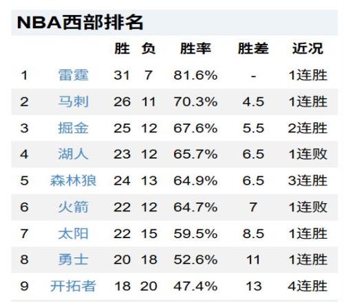 中超赛程调,国脚亮相待,比赛含金量,188金宝博官网,188bet金宝博,188bet备用网址,188金宝博官网