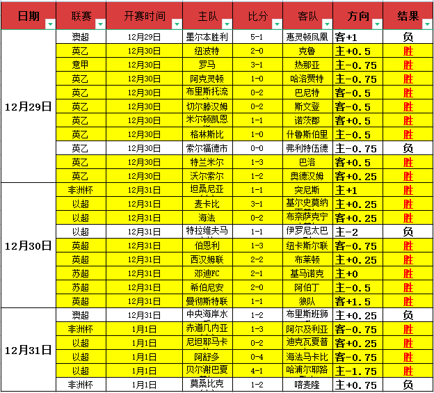 激战正酣,欧协杯焦点,对决,188金宝博官网,188bet金宝博,188bet备用网址,188金宝博官网