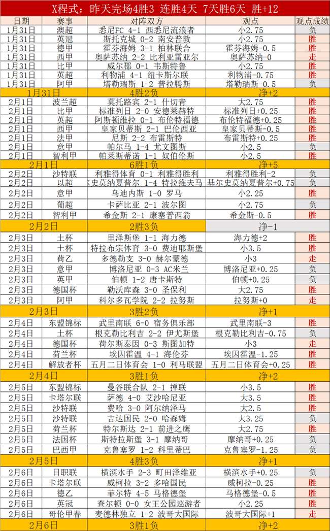 曼联弗格森,时代落幕,十大关键引,188金宝博官网,188bet金宝博,188bet备用网址,188金宝博官网