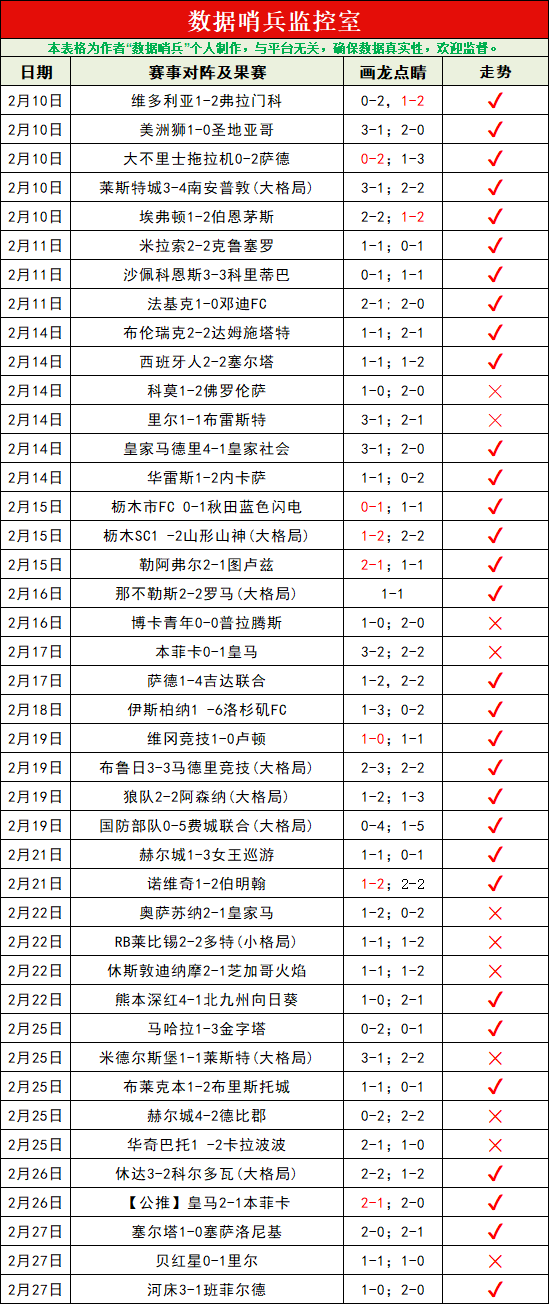 大乐透期号,专家精准推,乌兹超再中,188金宝博官网,188bet金宝博,188bet备用网址,188金宝博官网