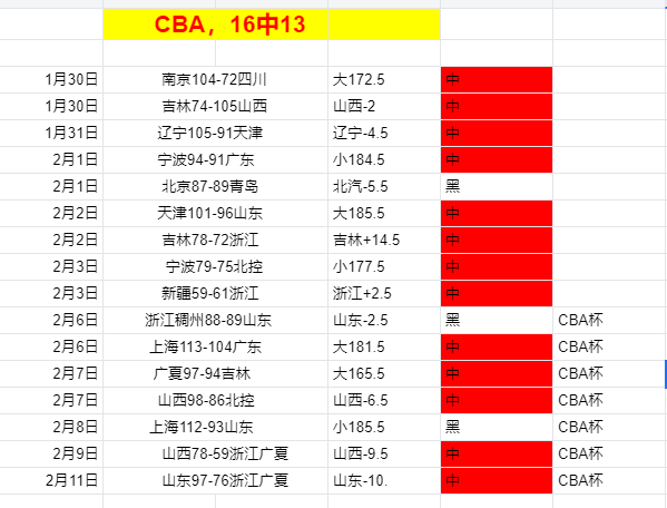 金宝博,资讯,188bet金宝博,188金宝博官网,188bet金宝博,188bet备用网址,188金宝博官网