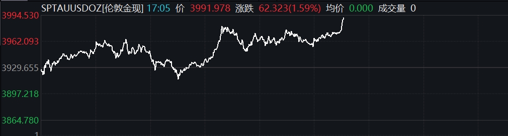 电竞巨头牵手体育，联名鞋款引爆潮流