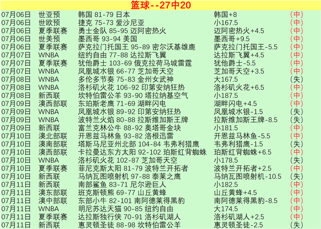 腾讯电竞新,品发布,荣耀联手创,188bet金宝博官网,188bet金宝博在线,188bet金宝博体育,188bet金宝博下载,188bet金宝博直播