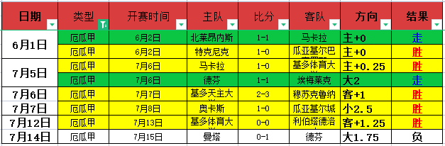 电竞新品首,联名合作引,关注,188bet金宝博官网,188bet金宝博在线,188bet金宝博体育,188bet金宝博下载,188bet金宝博直播