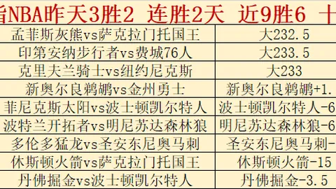 崔永熙大乐透期号推荐：专家赛前质合分析前区十码